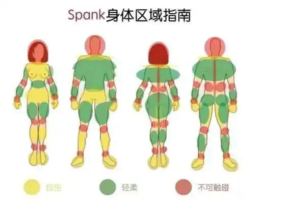 【西檬之家】DDLG是什么？字母圈新人如何理解这种亲子扮演关系